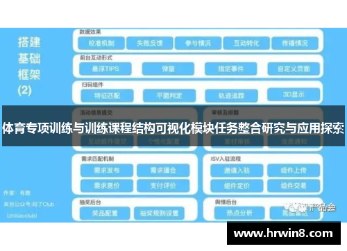 体育专项训练与训练课程结构可视化模块任务整合研究与应用探索