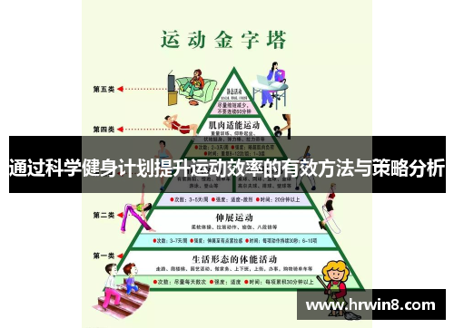 通过科学健身计划提升运动效率的有效方法与策略分析
